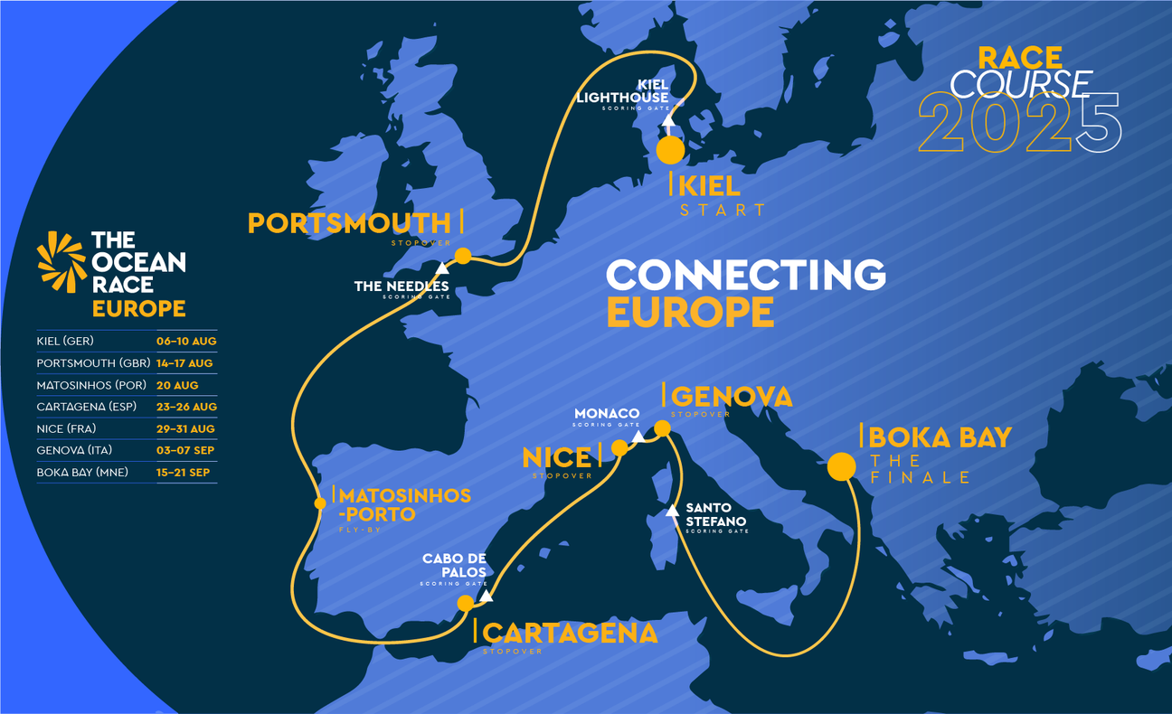 Route